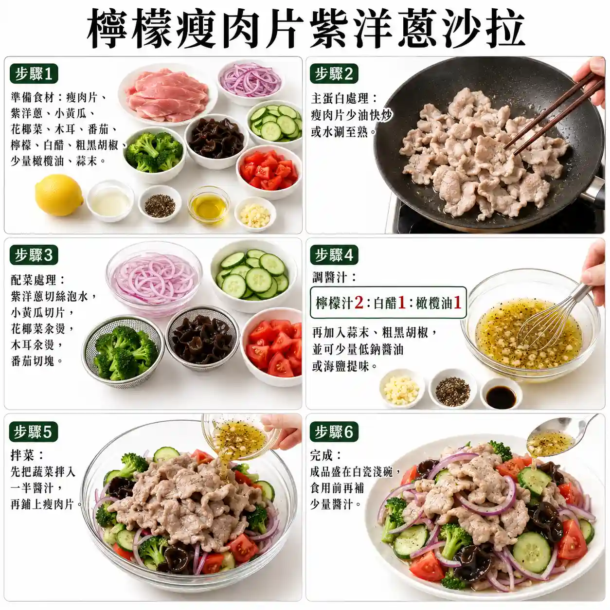 食譜教學圖