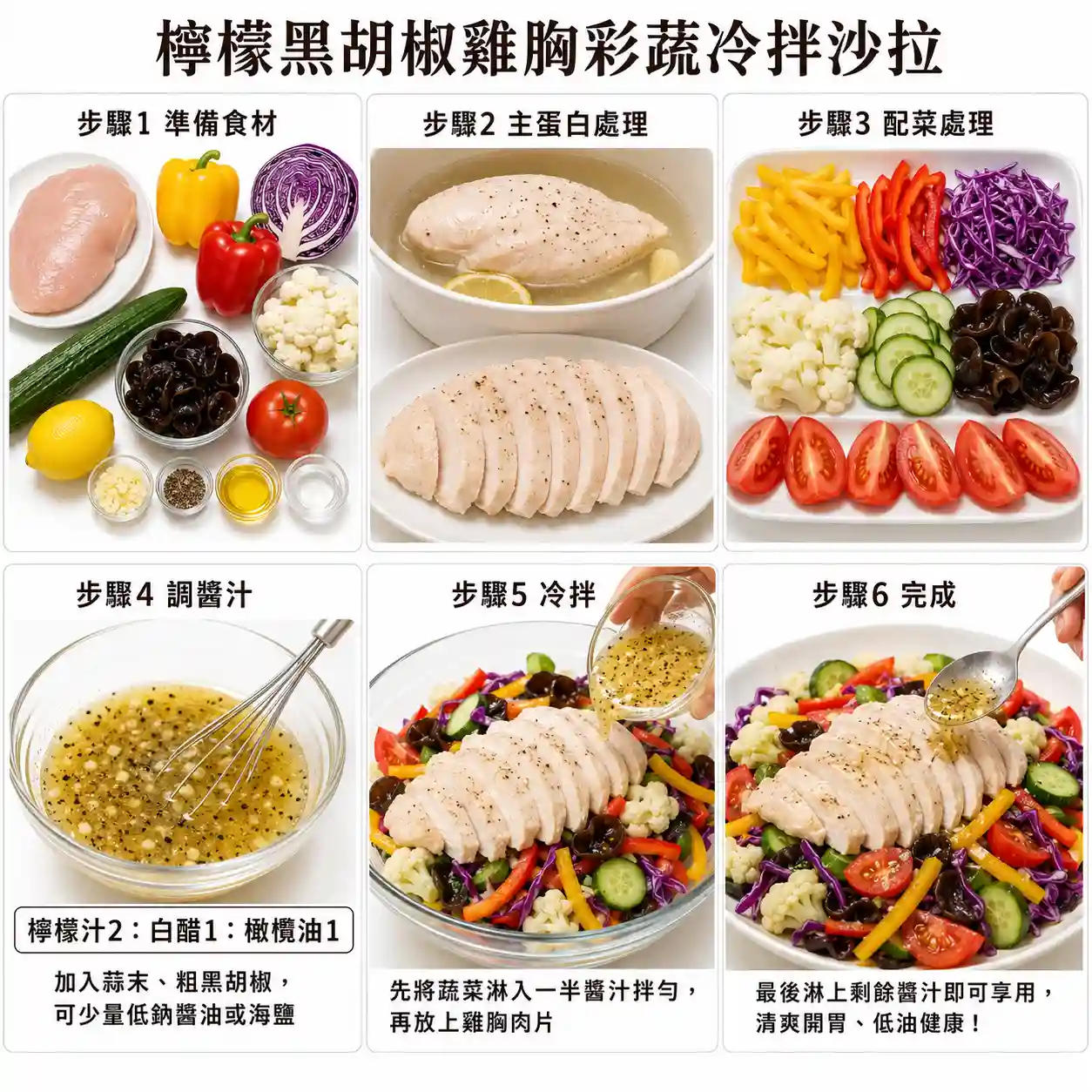 食譜教學圖