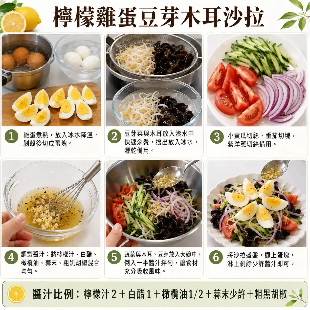 食譜教學圖