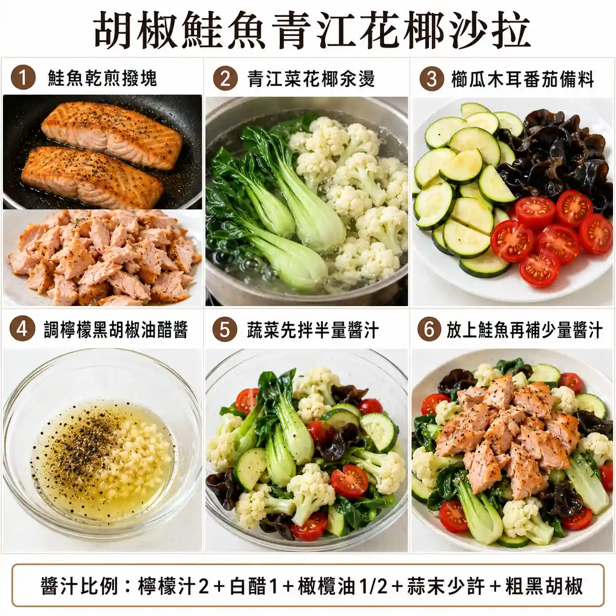 食譜教學圖