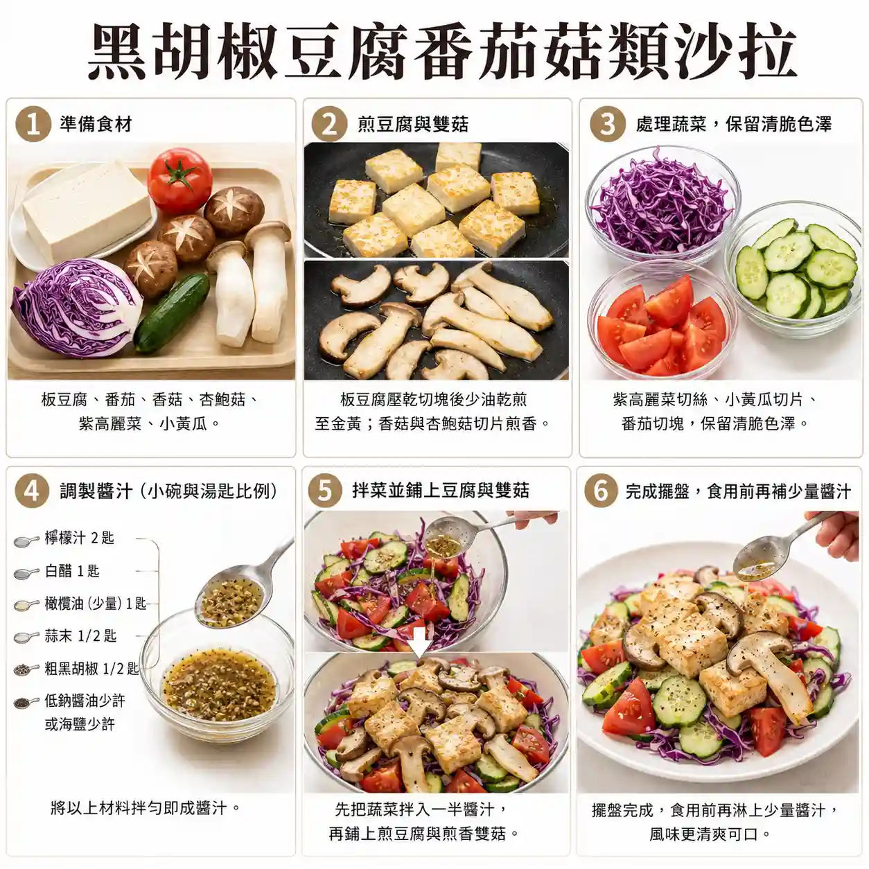 食譜教學圖