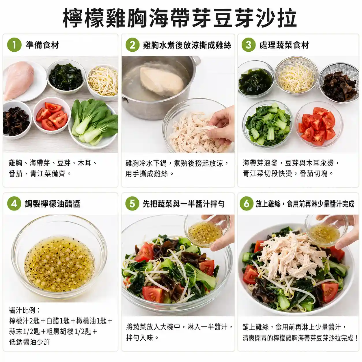 食譜教學圖