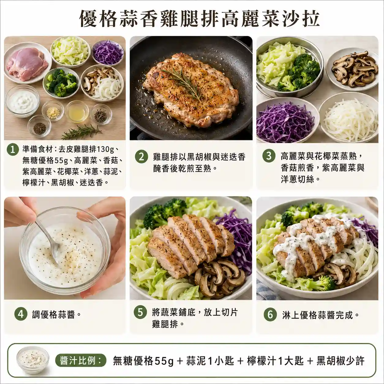食譜教學圖