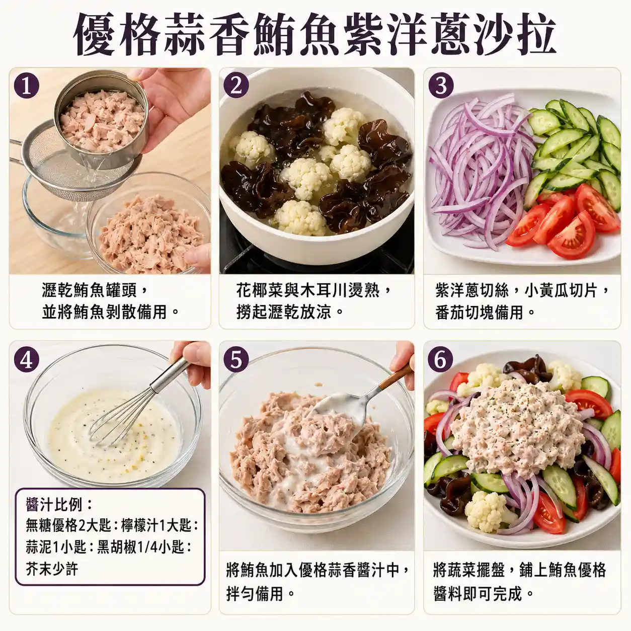 食譜教學圖