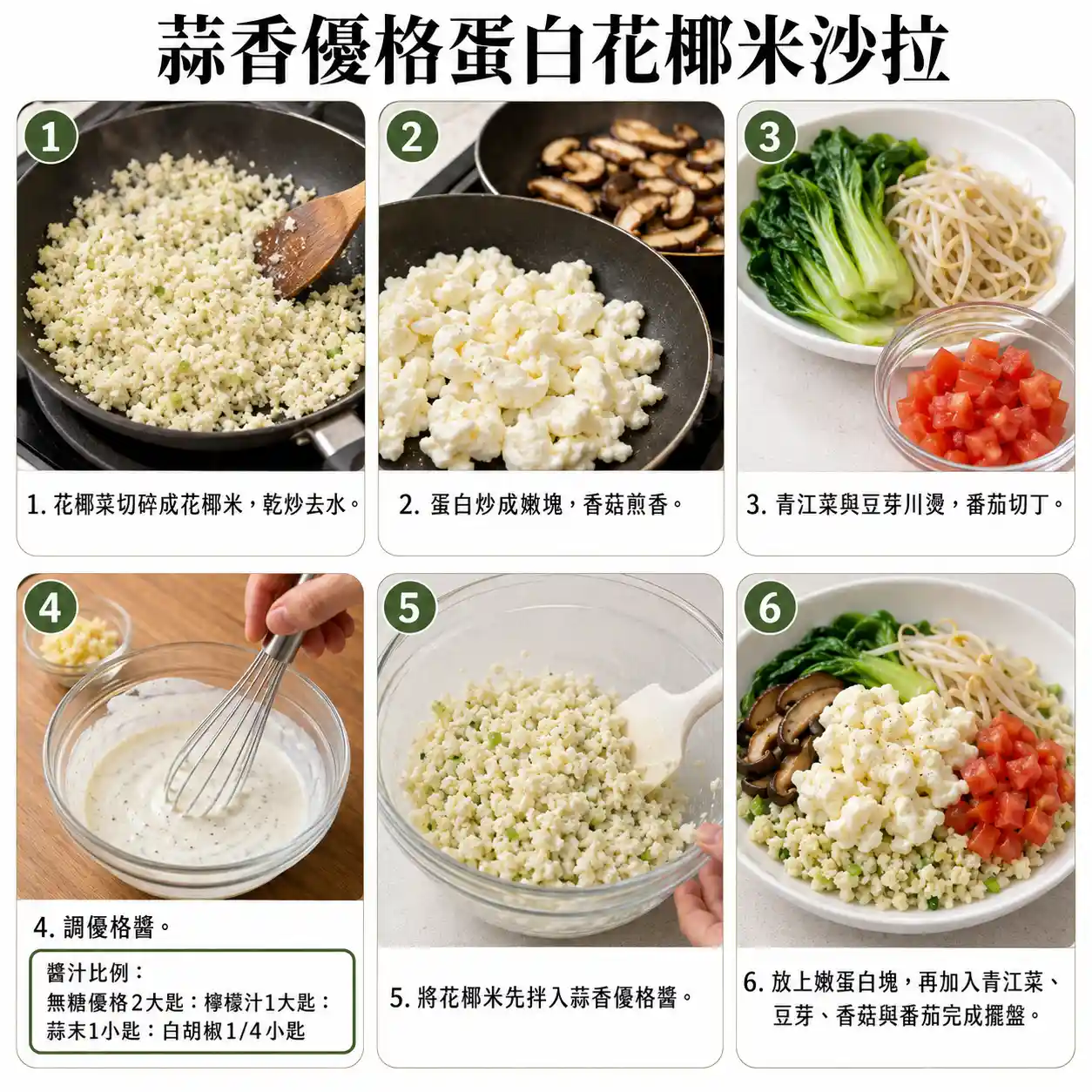 食譜教學圖