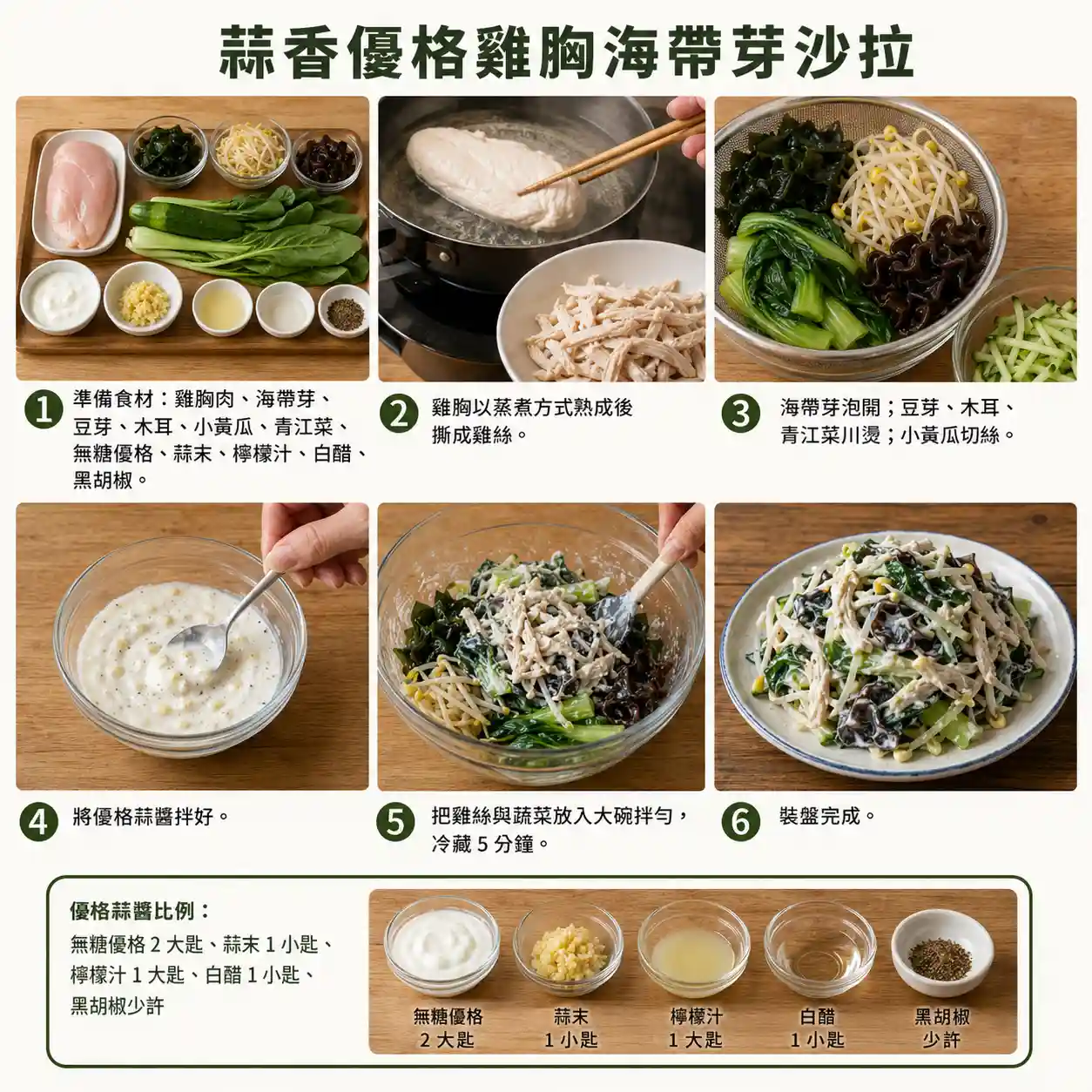 食譜教學圖