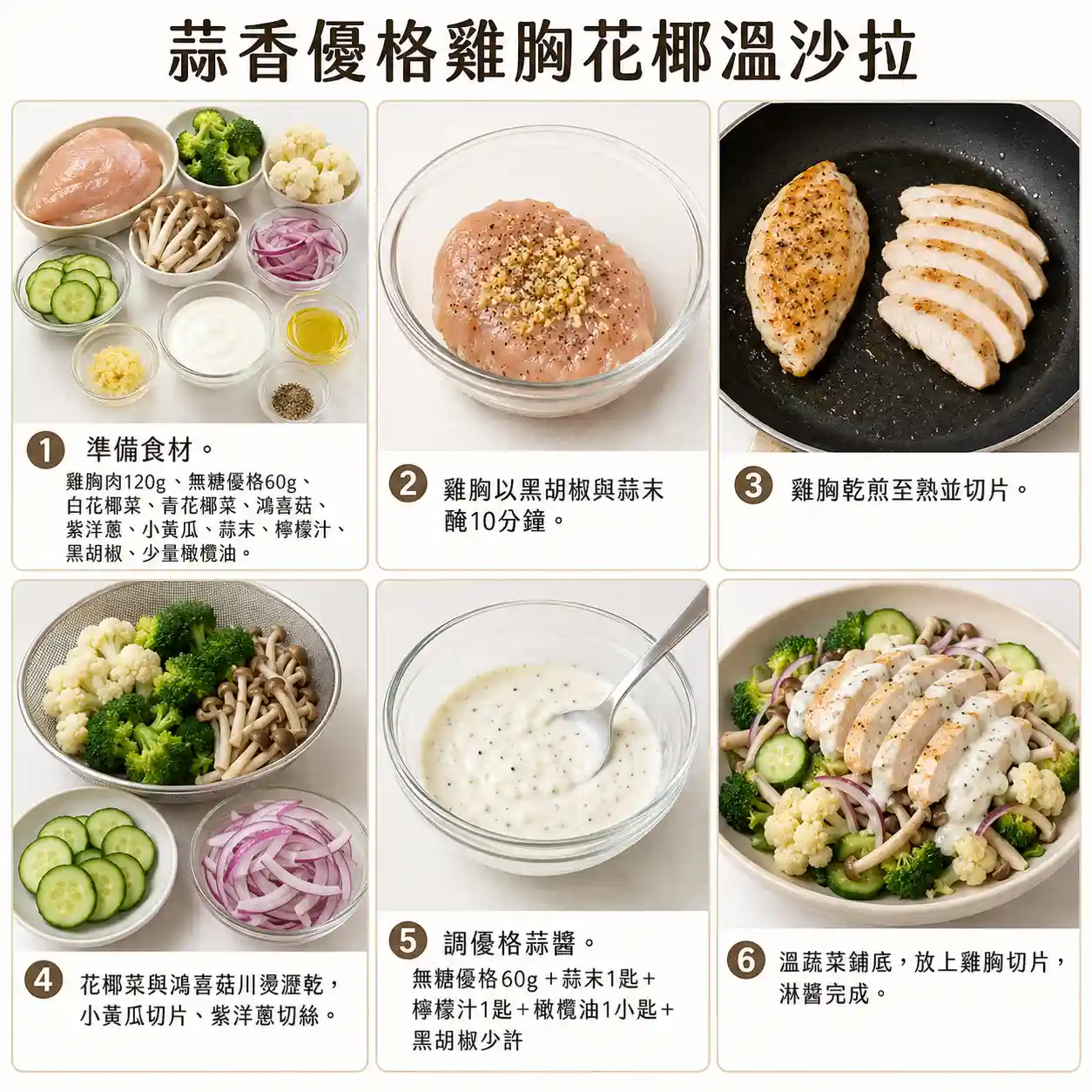 食譜教學圖