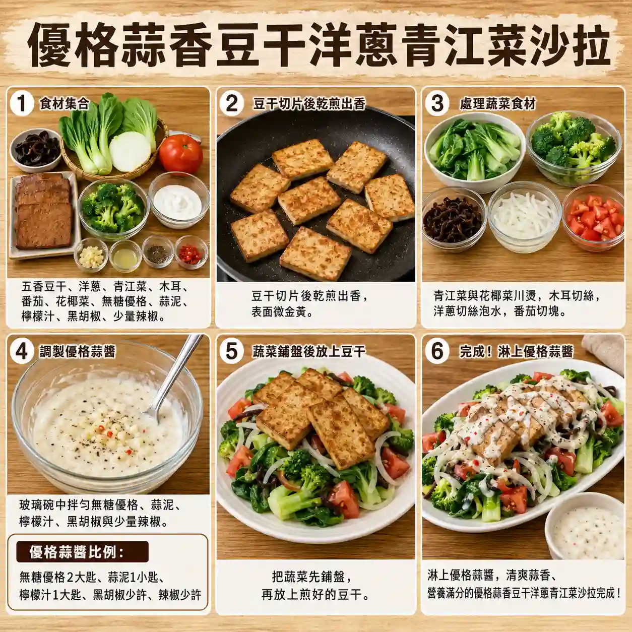 食譜教學圖