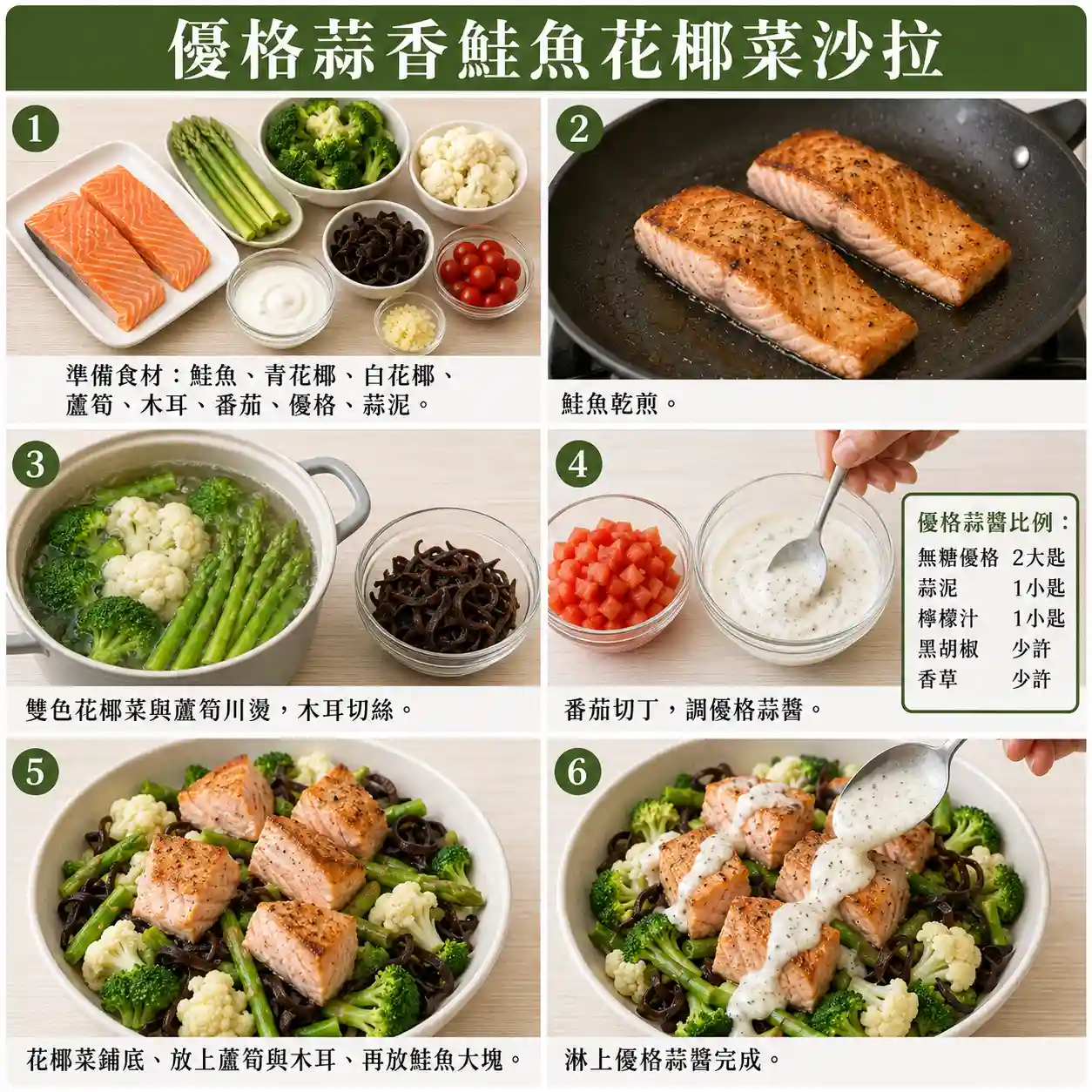 食譜教學圖