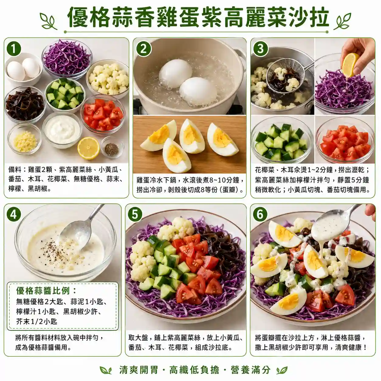 食譜教學圖