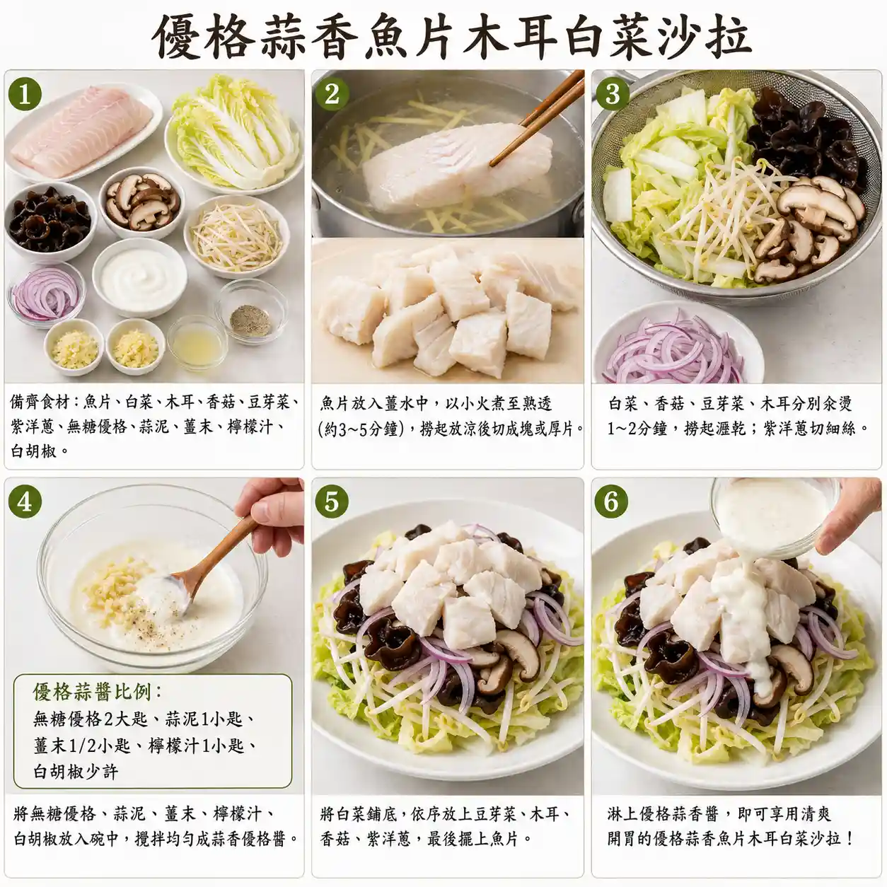食譜教學圖