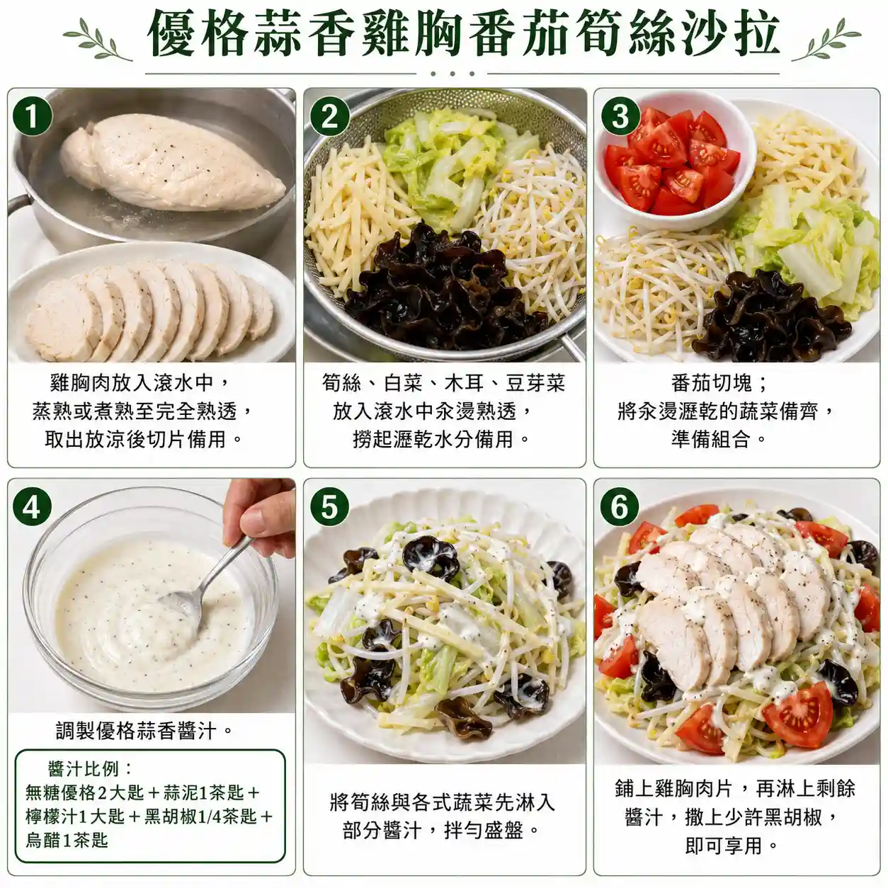 食譜教學圖