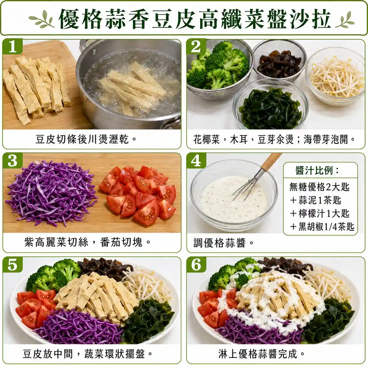 食譜教學圖
