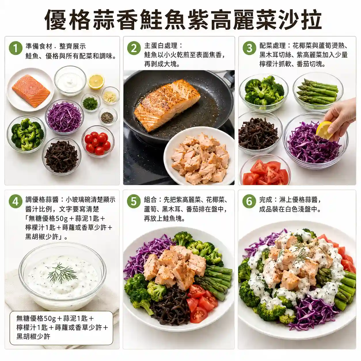 食譜教學圖