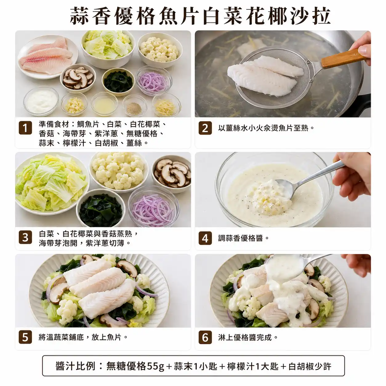 食譜教學圖