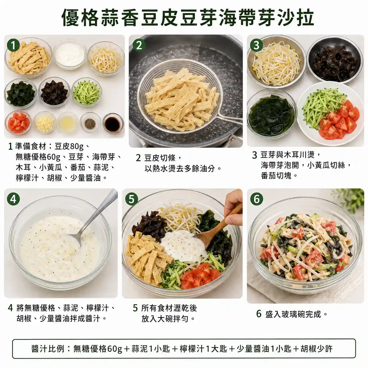 食譜教學圖