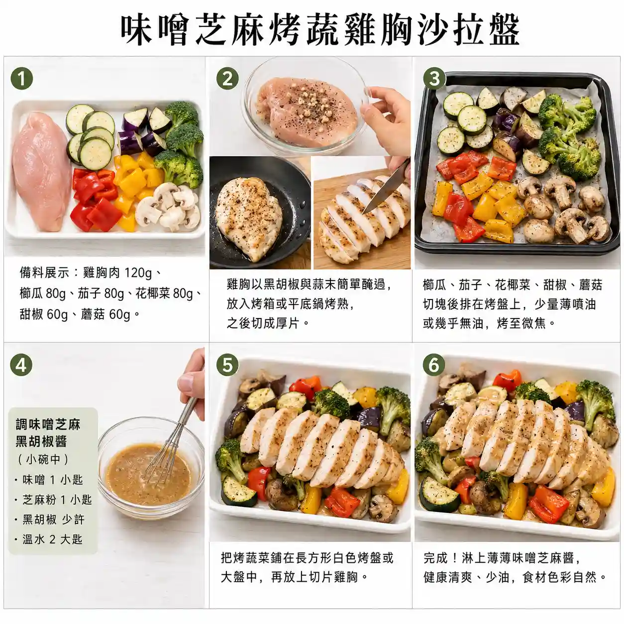 食譜教學圖