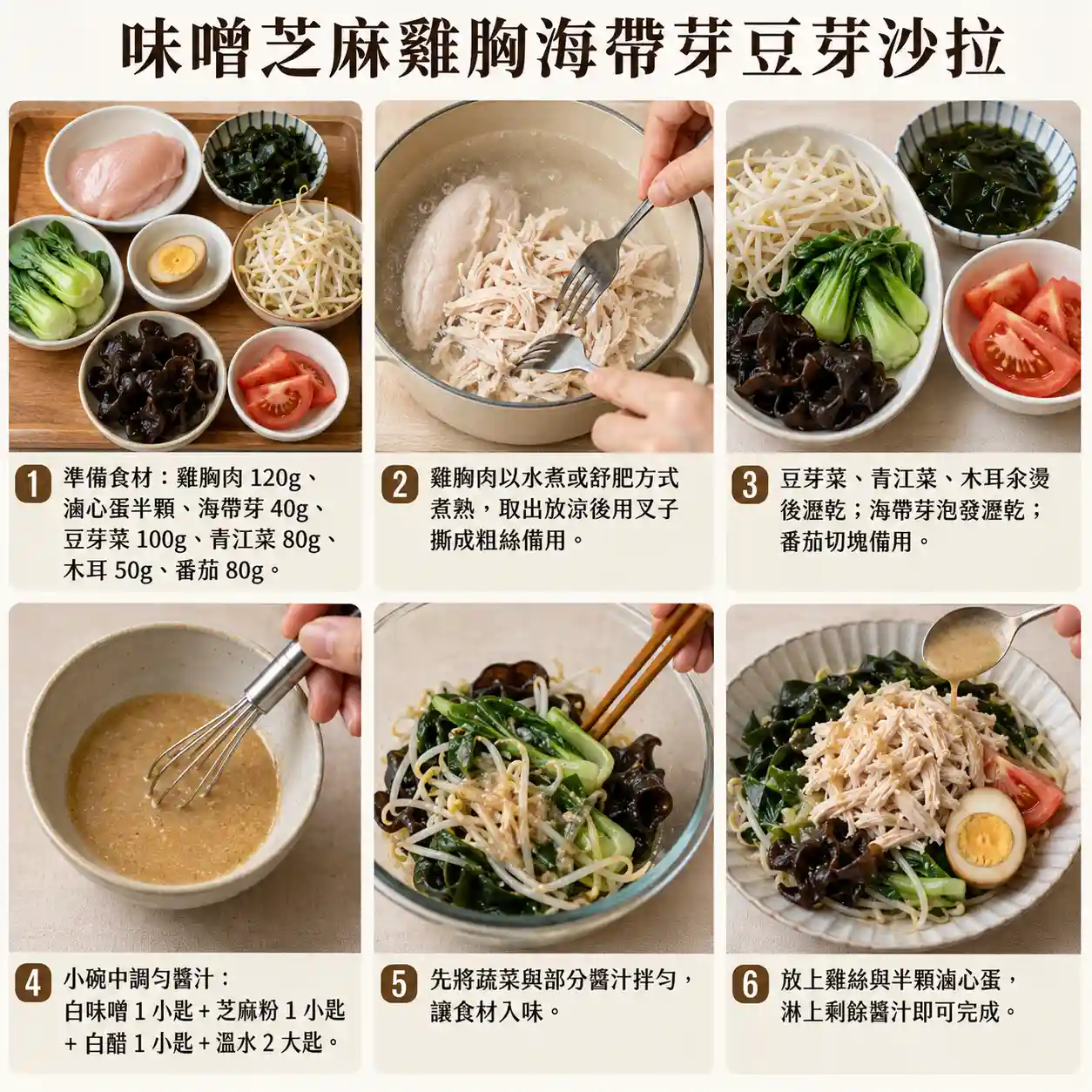 食譜教學圖