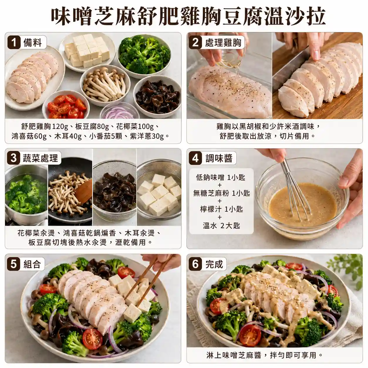 食譜教學圖
