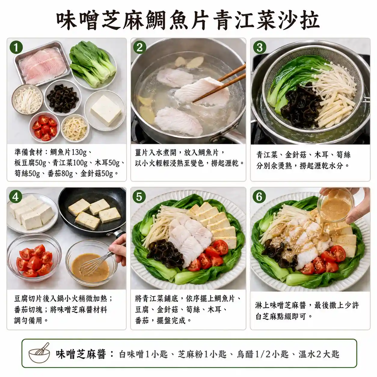 食譜教學圖