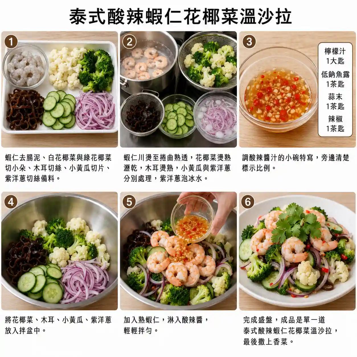 食譜教學圖