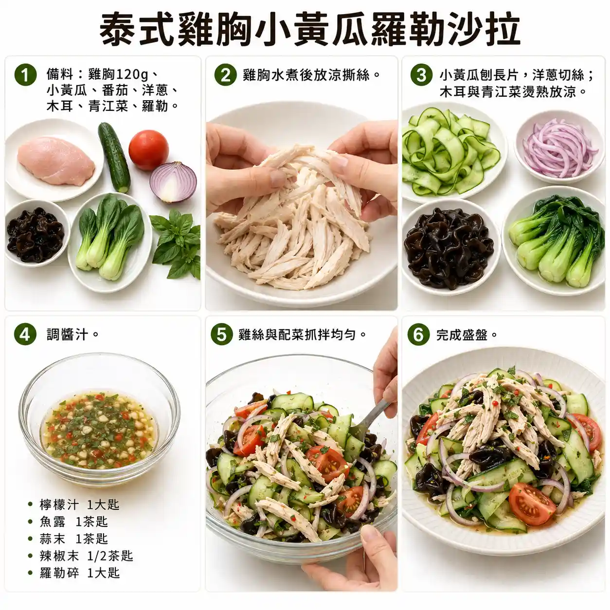 食譜教學圖