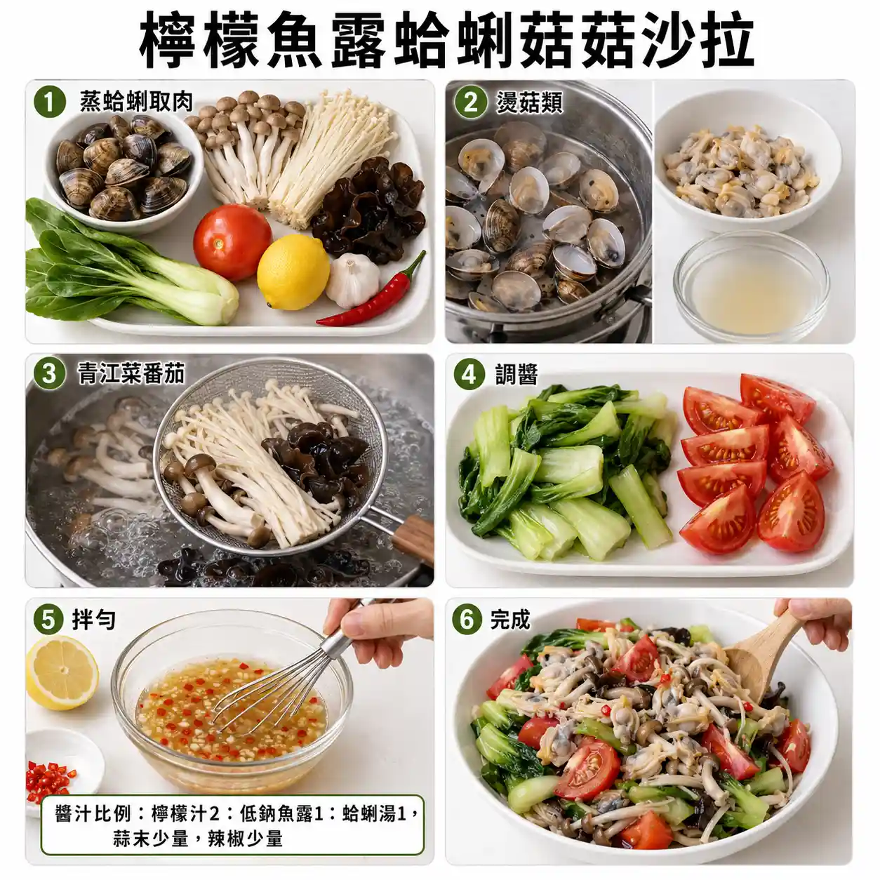 食譜教學圖