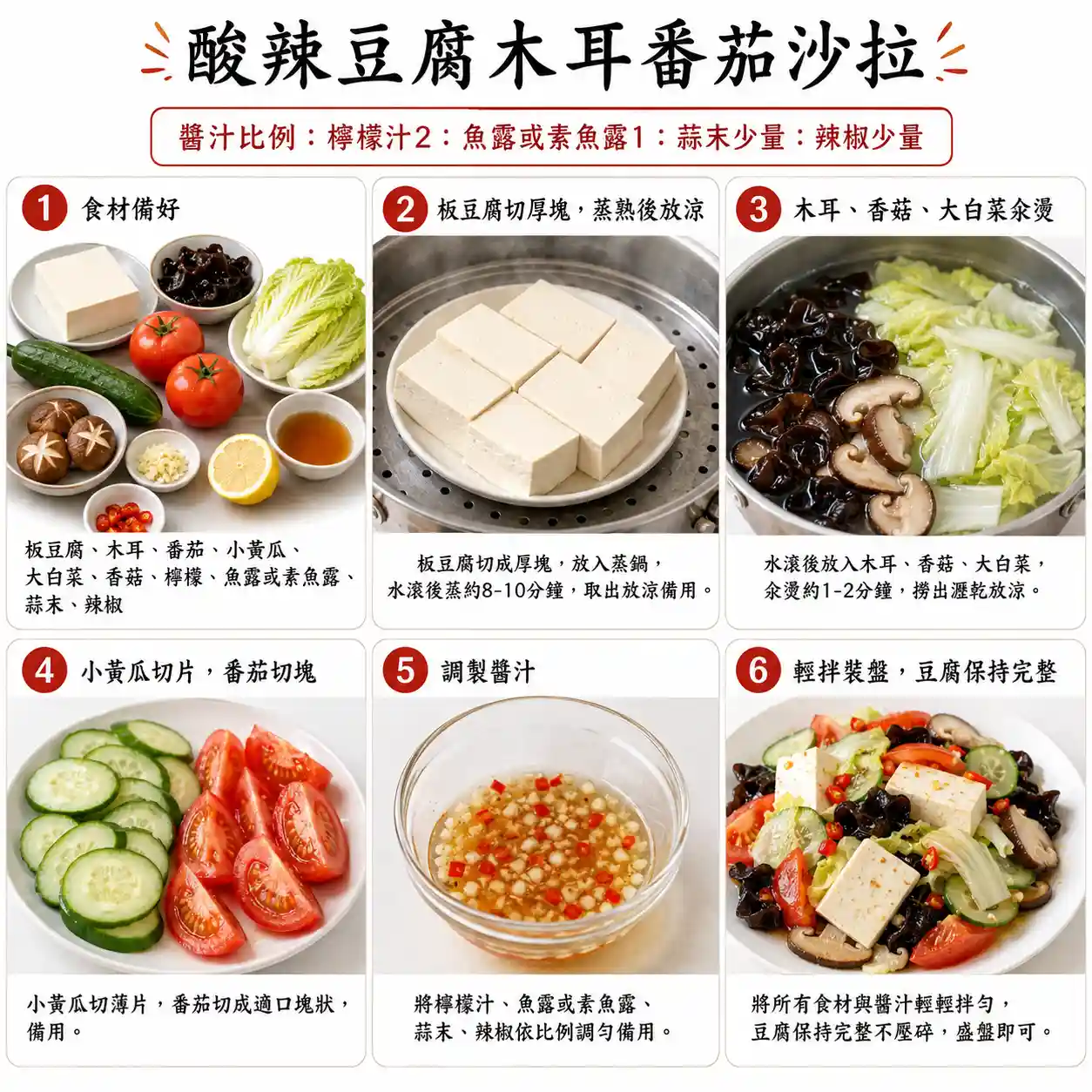 食譜教學圖