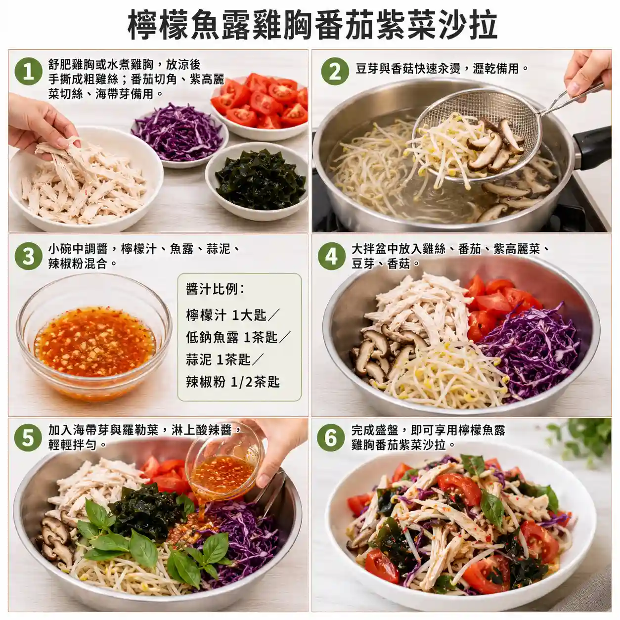 食譜教學圖
