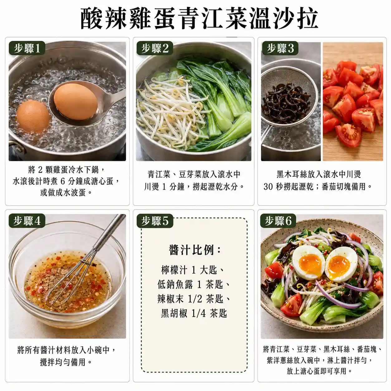 食譜教學圖