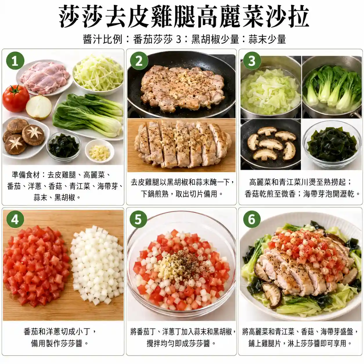 食譜教學圖