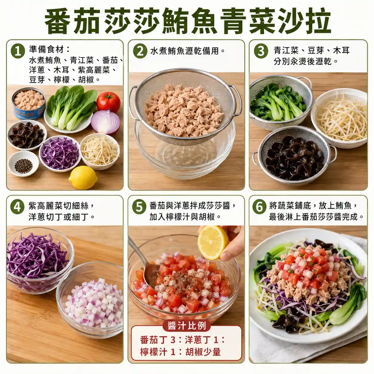 食譜教學圖