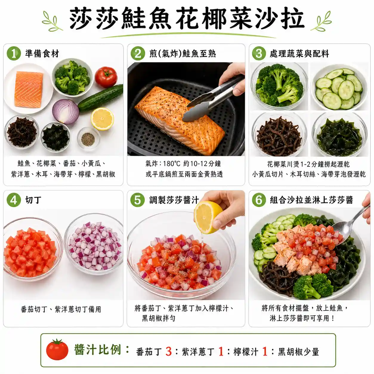 食譜教學圖