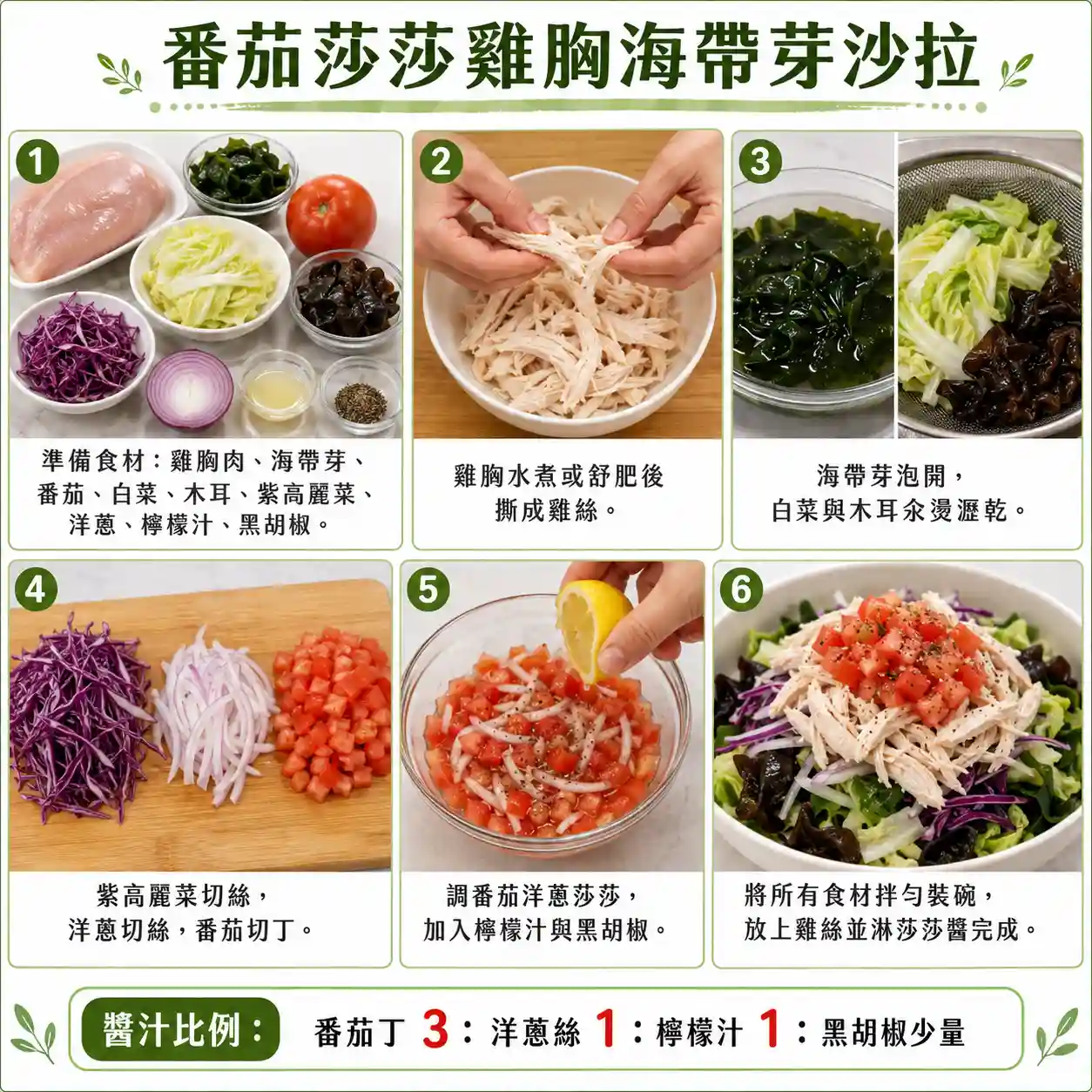 食譜教學圖
