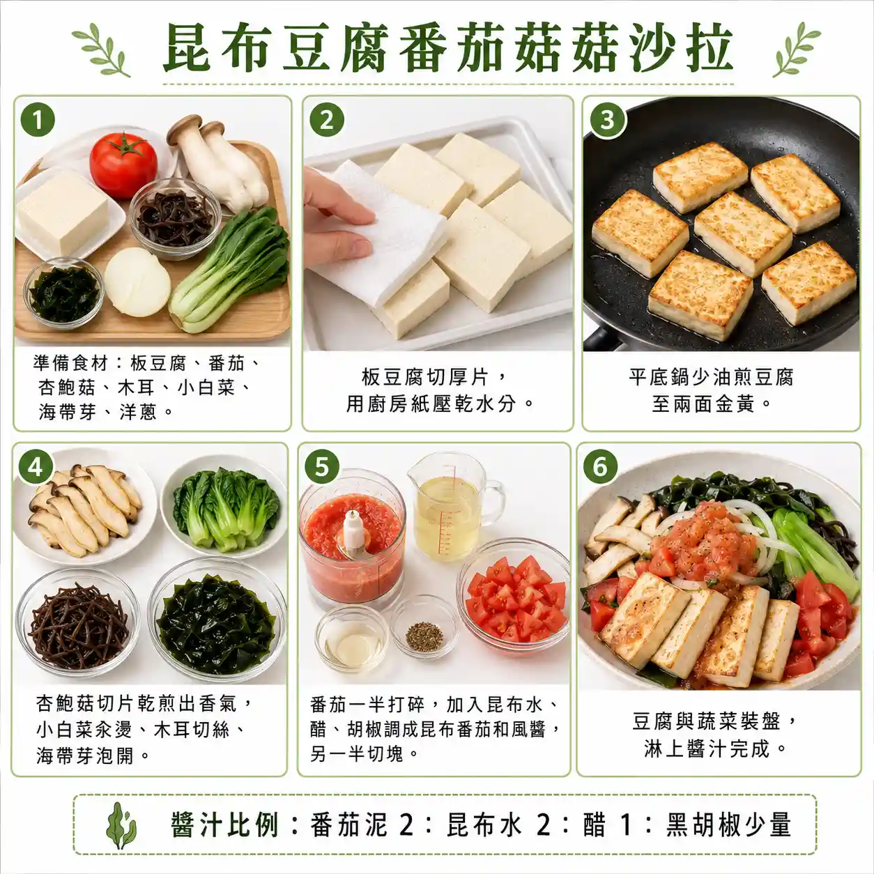 食譜教學圖