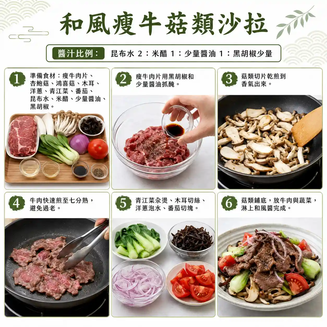 食譜教學圖