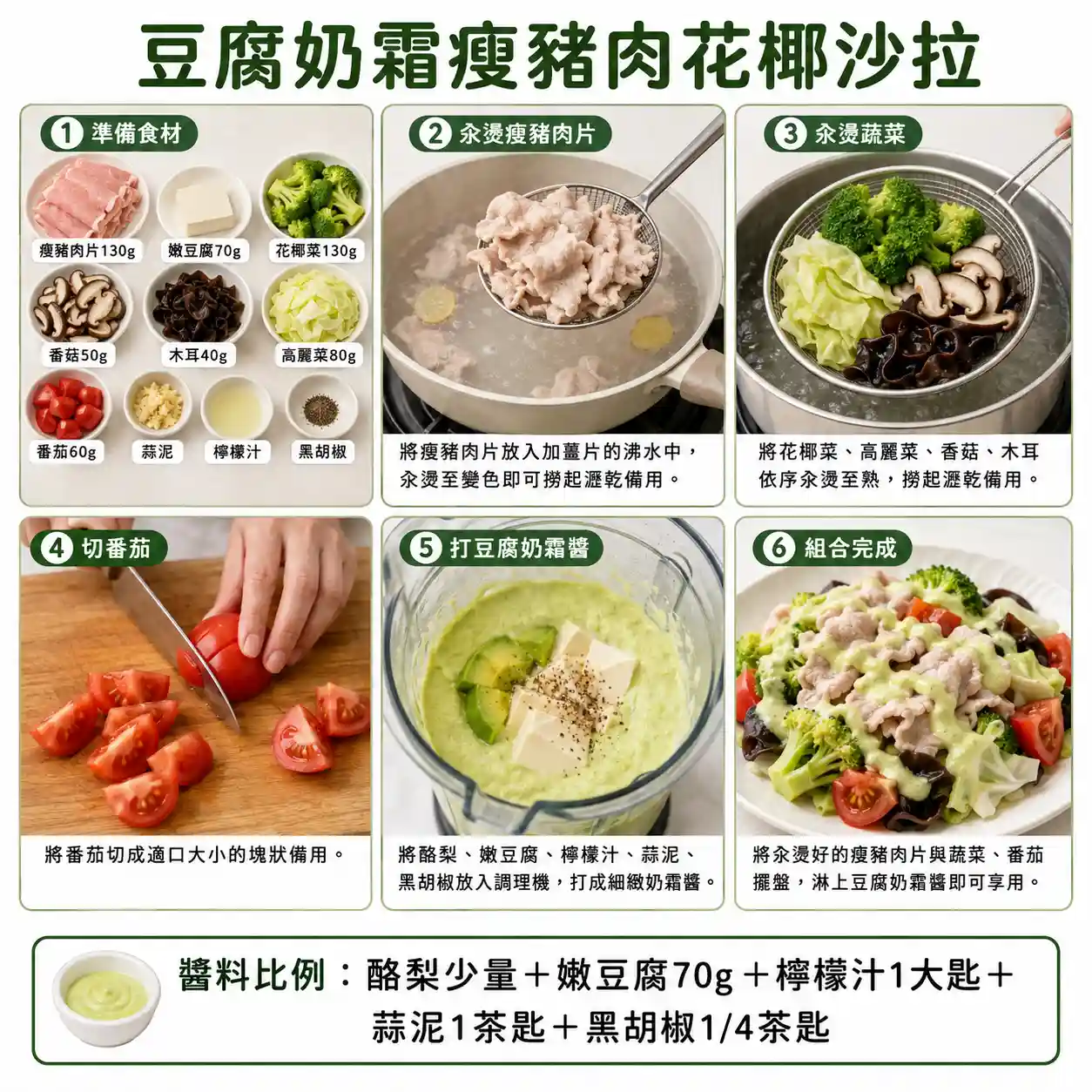 食譜教學圖