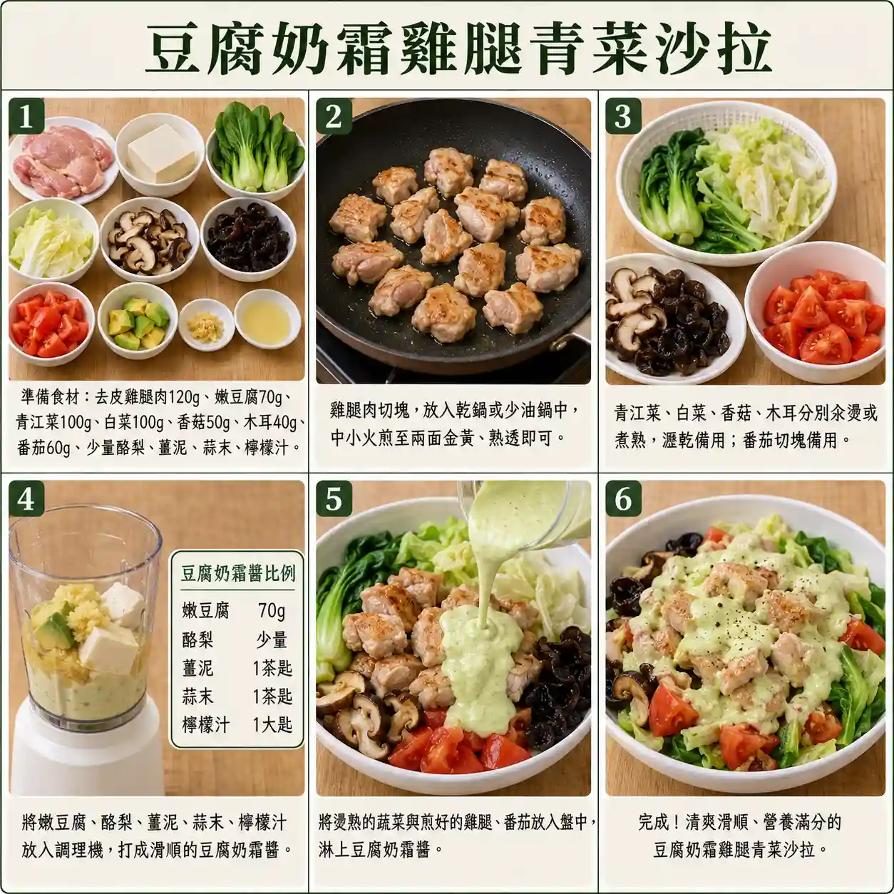 食譜教學圖