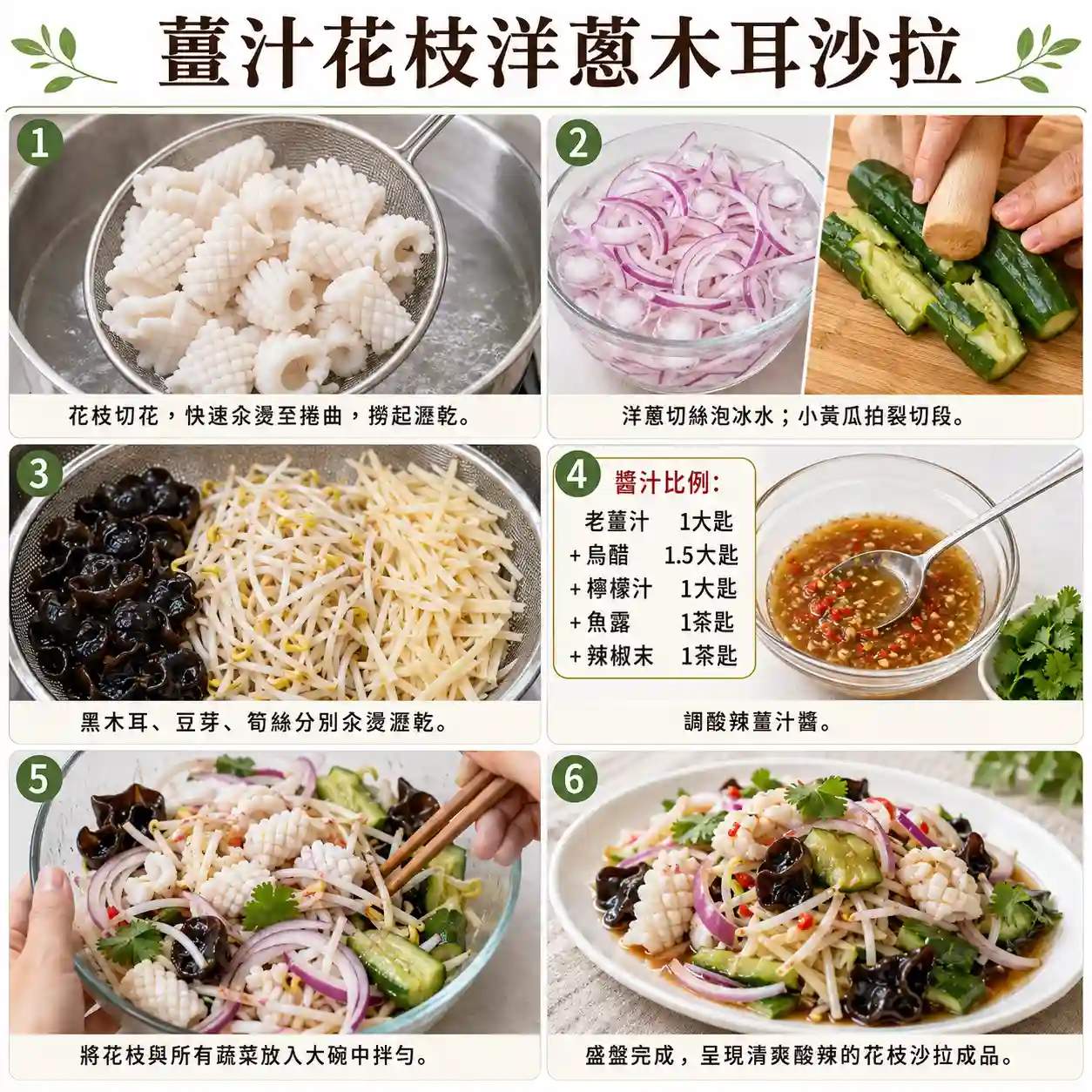 食譜教學圖