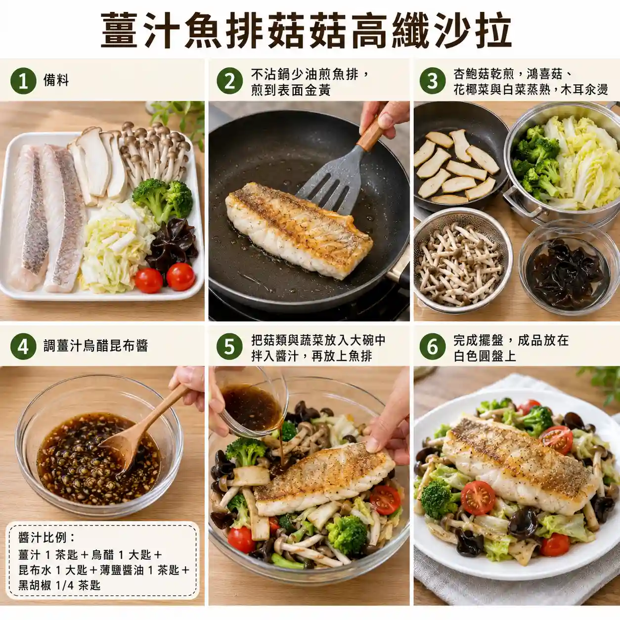 食譜教學圖