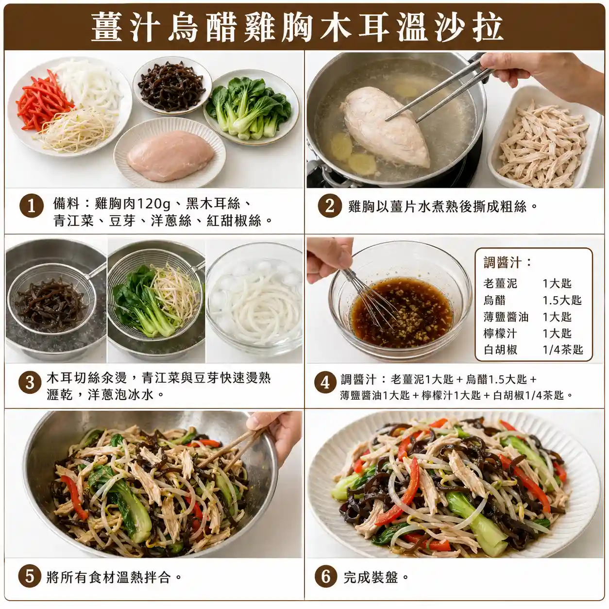 食譜教學圖