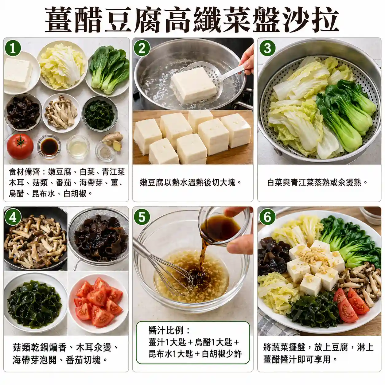食譜教學圖