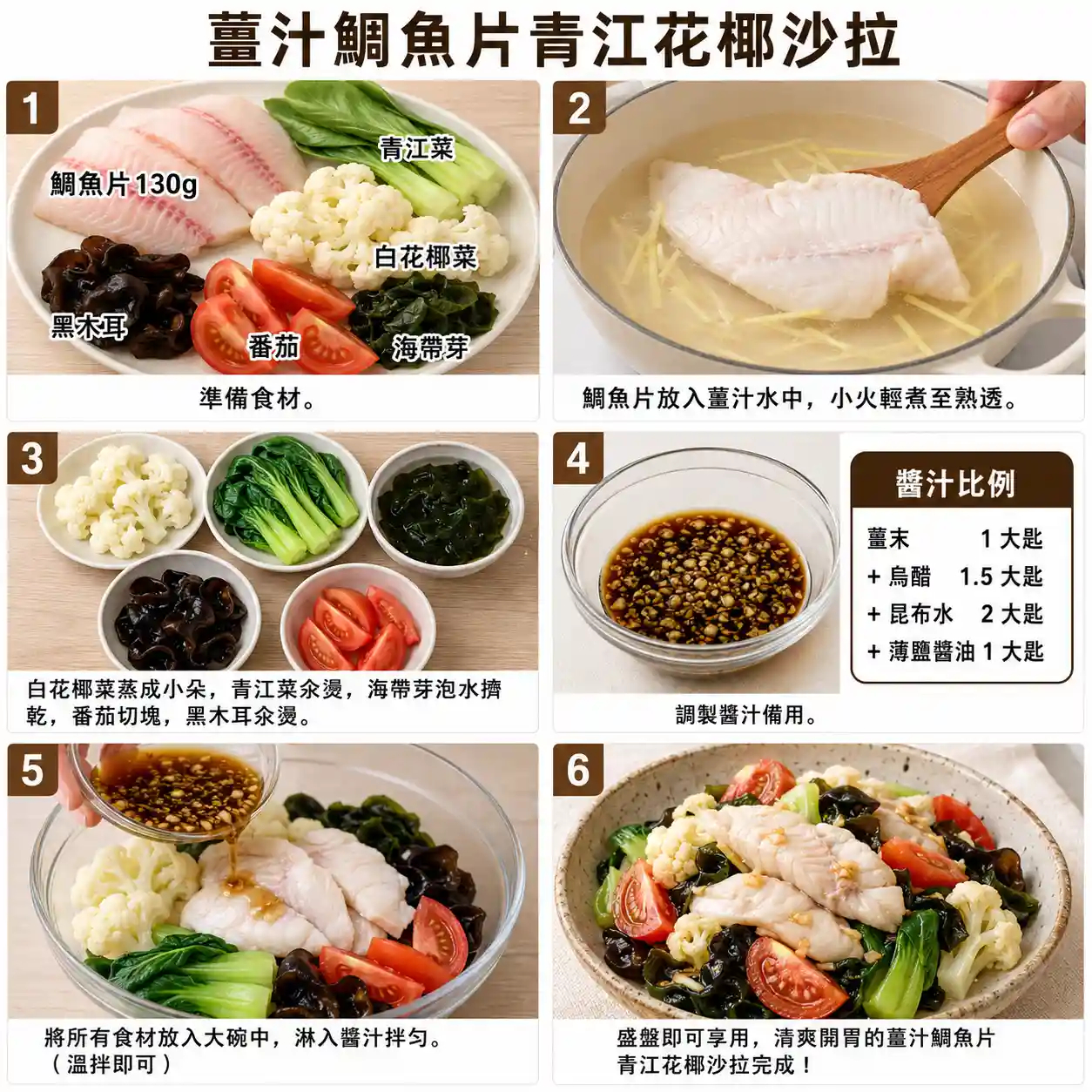 食譜教學圖
