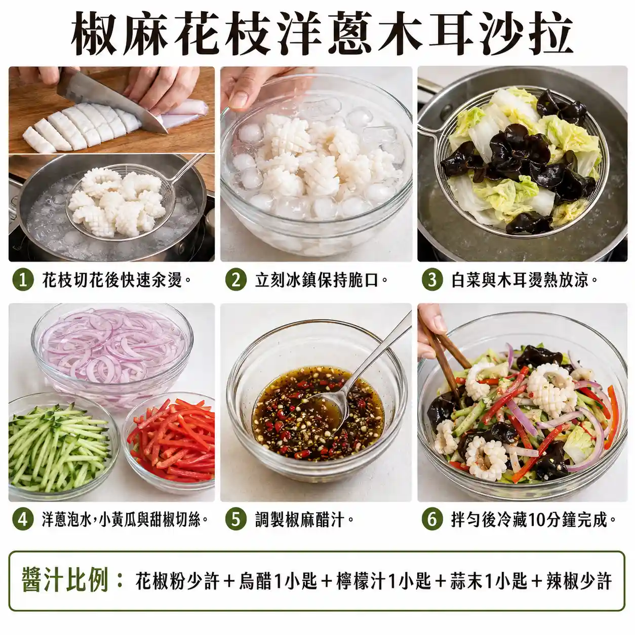食譜教學圖