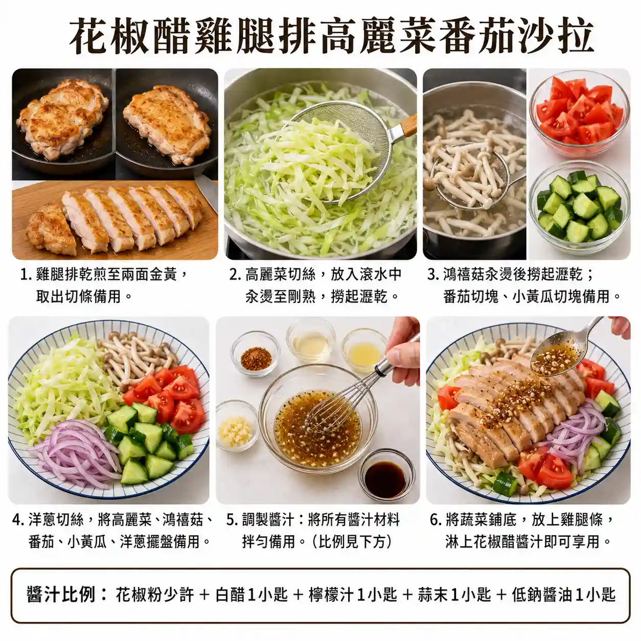 食譜教學圖