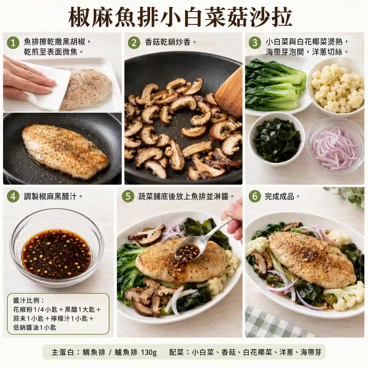 食譜教學圖