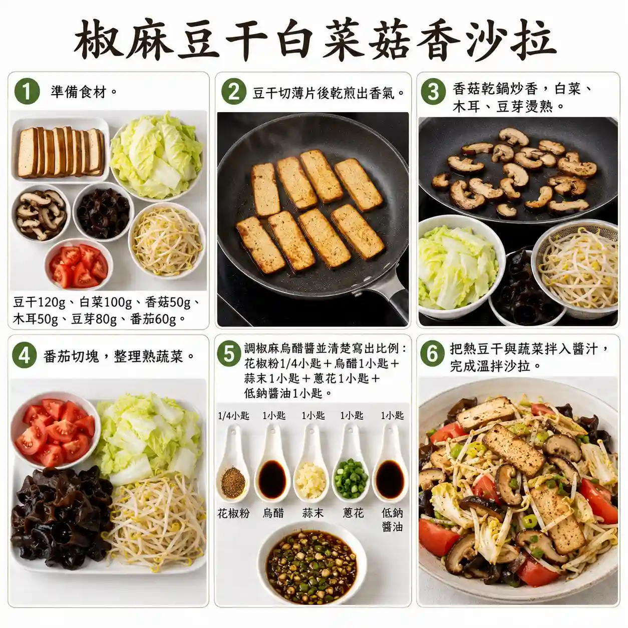 食譜教學圖