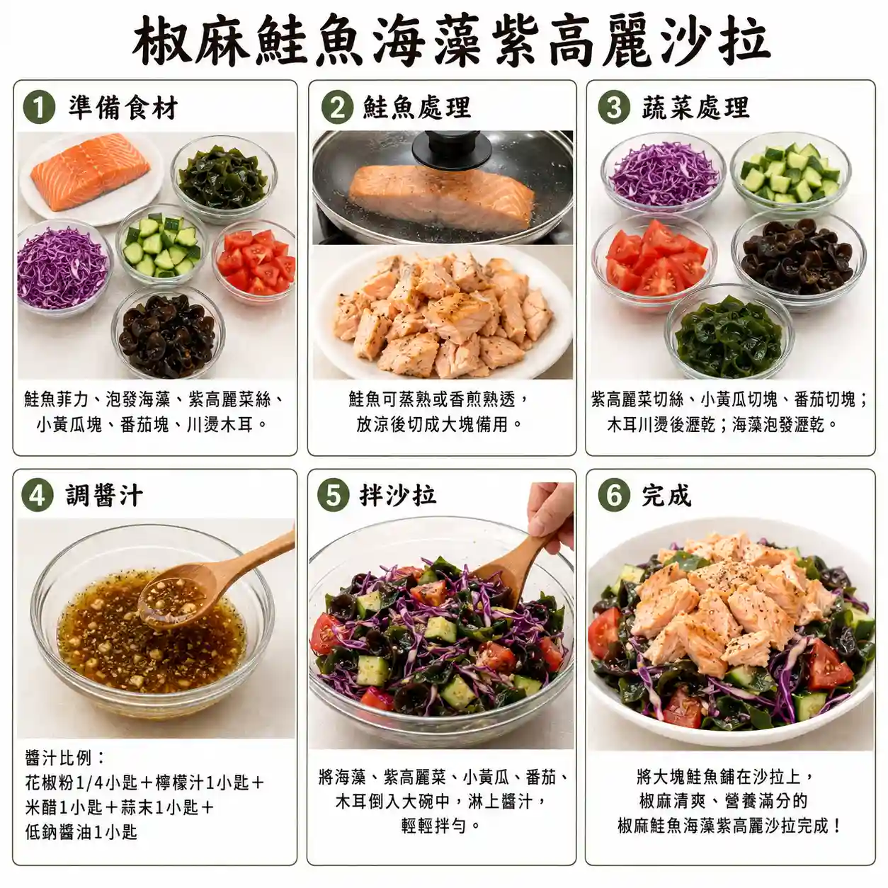 食譜教學圖