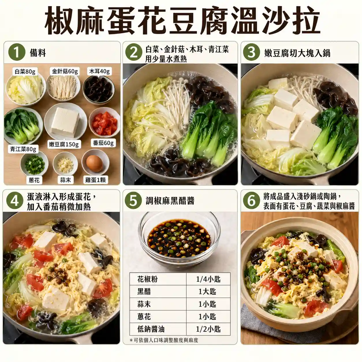 食譜教學圖