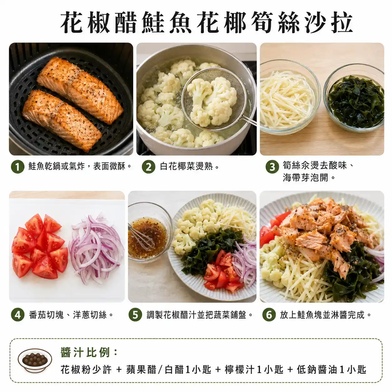 食譜教學圖